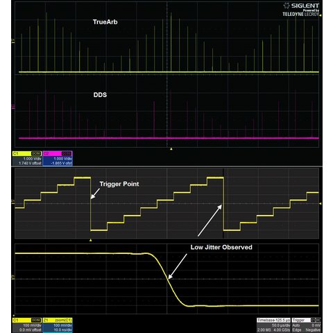 Генератор сигналов SIGLENT SDG6052X Превью 3