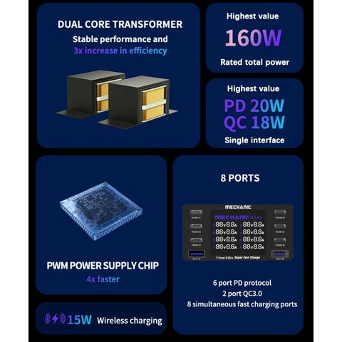 Mains Charger Mechanic V-Power 8 Ultra, (160 W, Quick Charge, Power Delivery (PD), with wireless charger, 8 ports) Preview 1