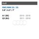 Безпровідний CarPlay та Android Auto адаптер для Audi з RMC / MMI 3G Прев'ю 1