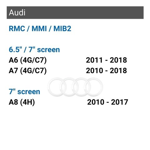 Беспроводной CarPlay и Android Auto адаптер для Audi с MIB2, MMI, RMC Превью 1