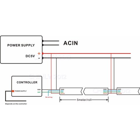 Світлодіодна стрічка RGB SMD5050, WS2813 (чорна, з управлінням, IP65, 5 В, 60 діодів/м, 5 м) Прев'ю 1
