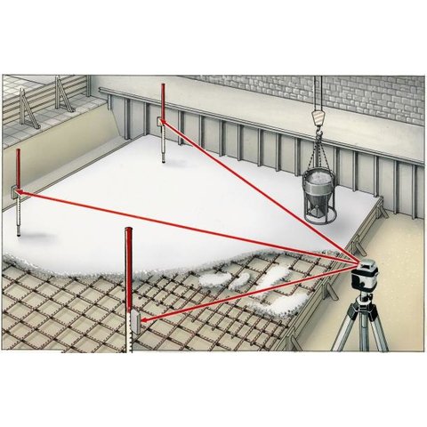 Нивелирная рейка Laserliner Flexi-Messlatte 2 m Превью 5