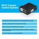 Система управления камерами RFCC для Mazda MZD Connect Превью 2