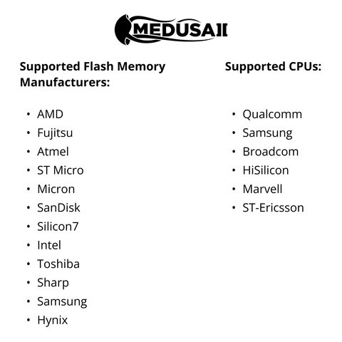 Medusa II Box (полный комплект) Превью 2