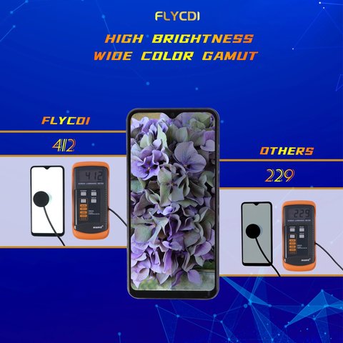 Дисплей для Vivo U1, Y1S, Y90, Y91, Y91c, Y91i (1816), Y93, Y93 lite, Y95, чорний, без рамки, FLYCDI, BV062WFM-L003900 R2.2 Прев'ю 2