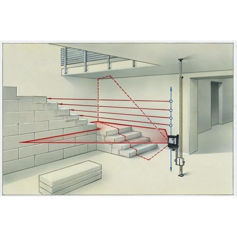 Лазерный уровень Laserliner AutoCross-Laser 2 Превью 5